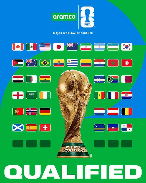WORLD CUP DAILY BRIEF